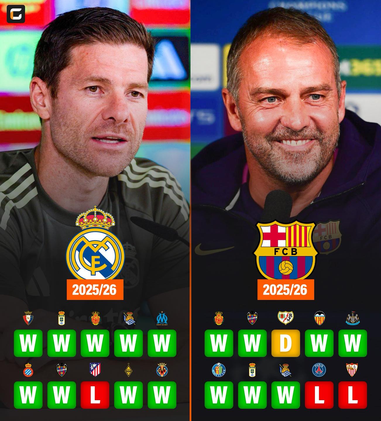 包含今晚皇家马德里备战NBA总决赛尼斯窗口期队长鼓劲，媒体一致点评：芝加哥公牛队长鼓劲备战NBA常规赛的词条-英雄联盟比赛官网